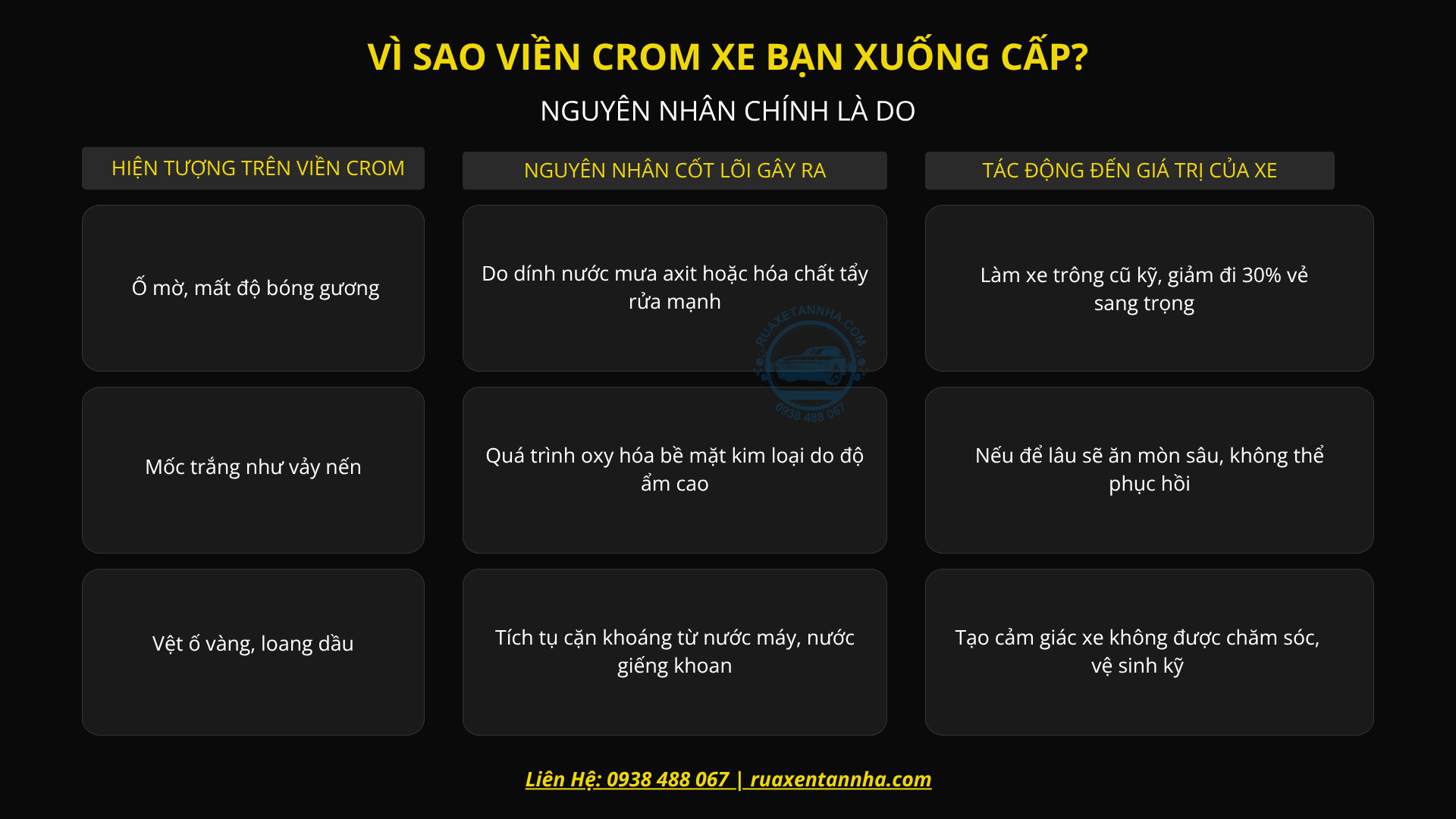 vì sao viền crom ố mốc
