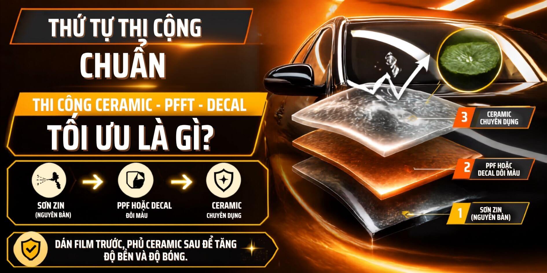 thứ tự thi công Ceramic – PPF – Decal thế nào là tối ưu?