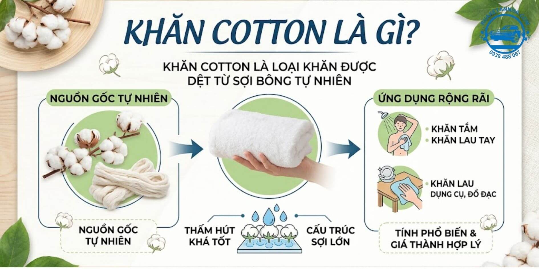 khăn cotton là gì